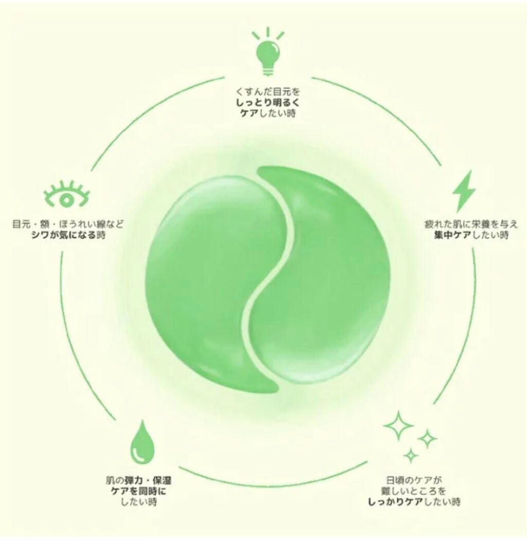 Kaitou on LIPS 「ハイドロゲルアイマスクボタニカル・ハイドロゲルアイマスク」60..」(9枚目)