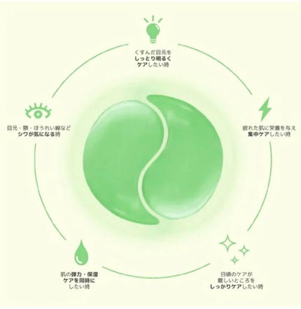 Kaitou on LIPS 「ハイドロゲルアイマスクボタニカル・ハイドロゲルアイマスク」60..」(9枚目)