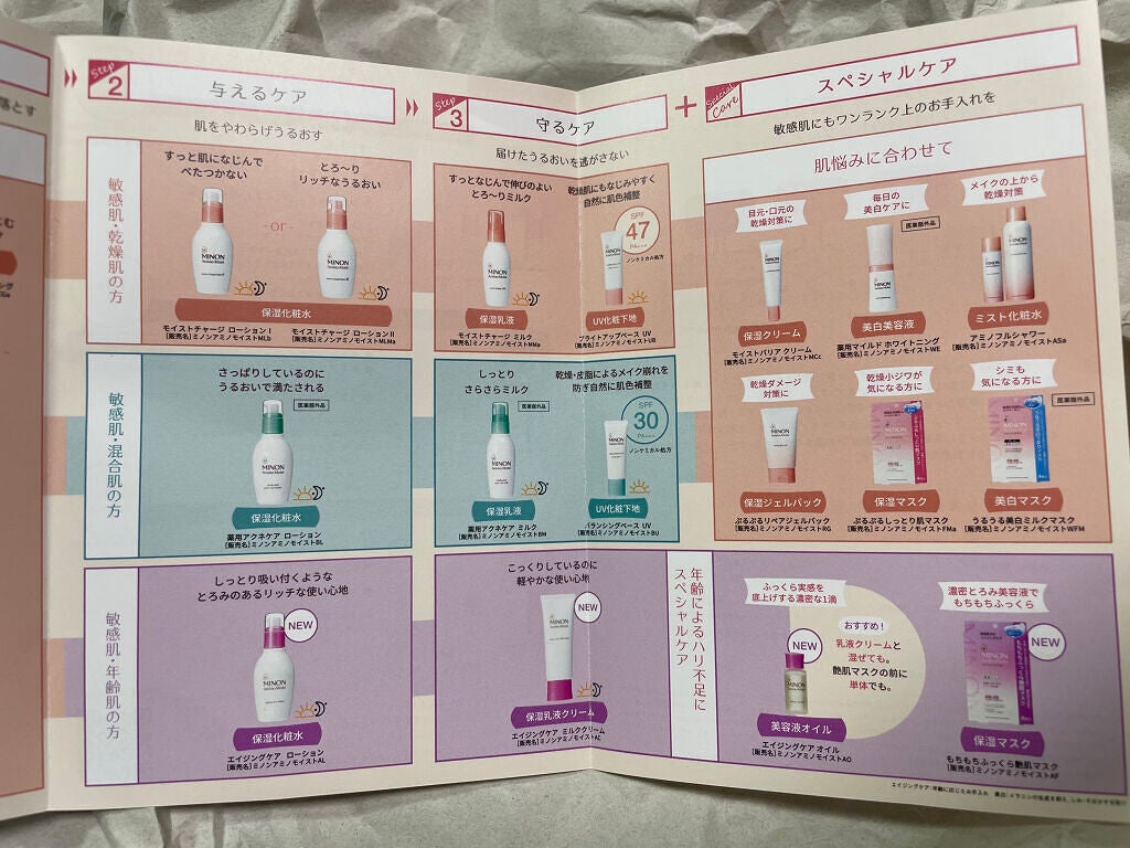 ミノン アミノモイスト モイストチャージ ミルク/ミノン/乳液を使ったクチコミ(3枚目)