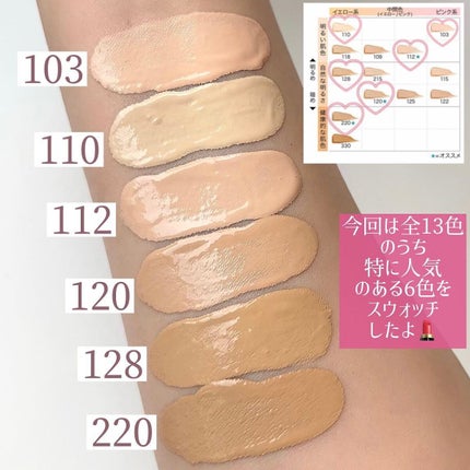 フィットミー リキッドファンデーション R/MAYBELLINE NEW YORK/リキッドファンデーションを使ったクチコミ(5枚目)