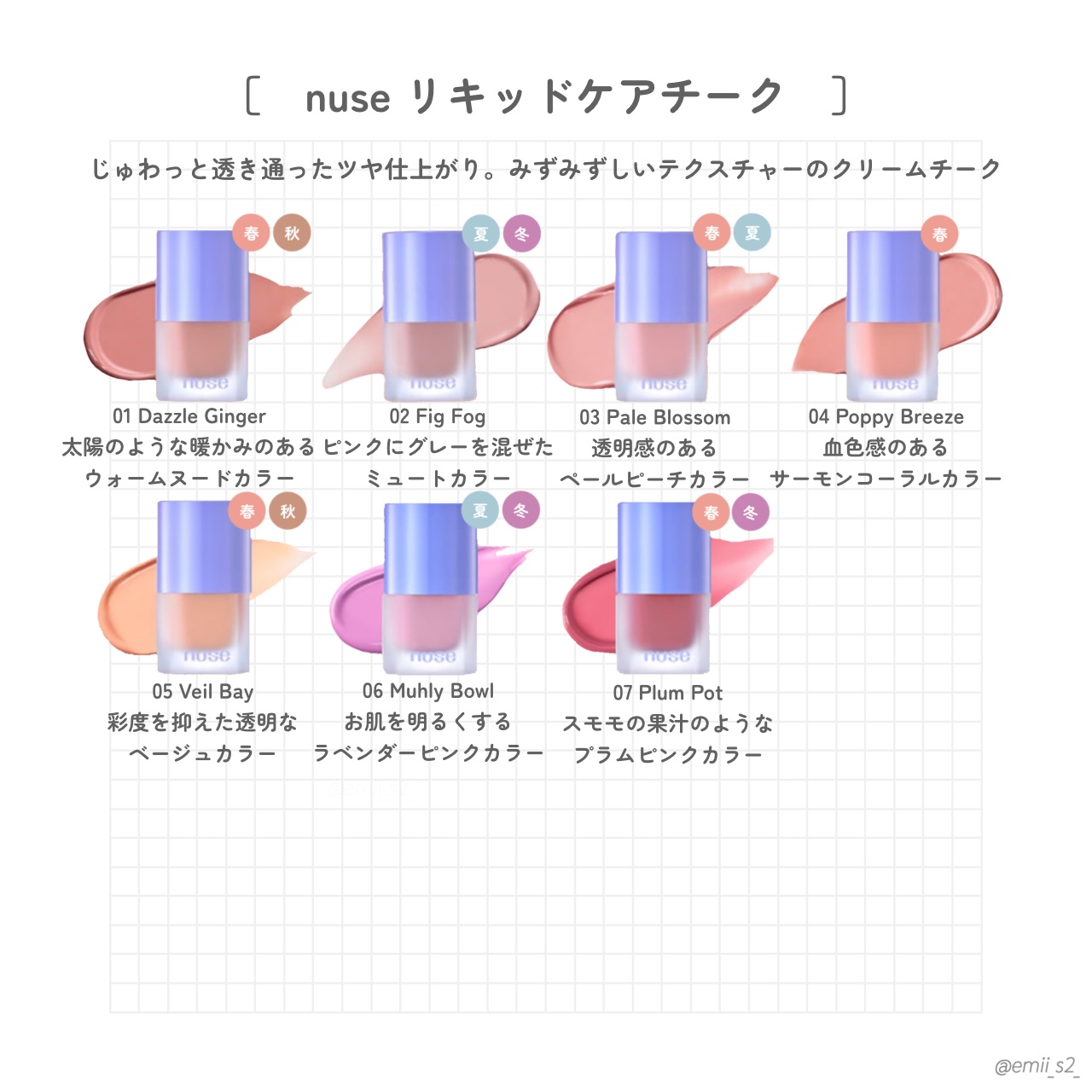 リキッドケアチーク/nuse/リキッドチークを使ったクチコミ（2枚目）
