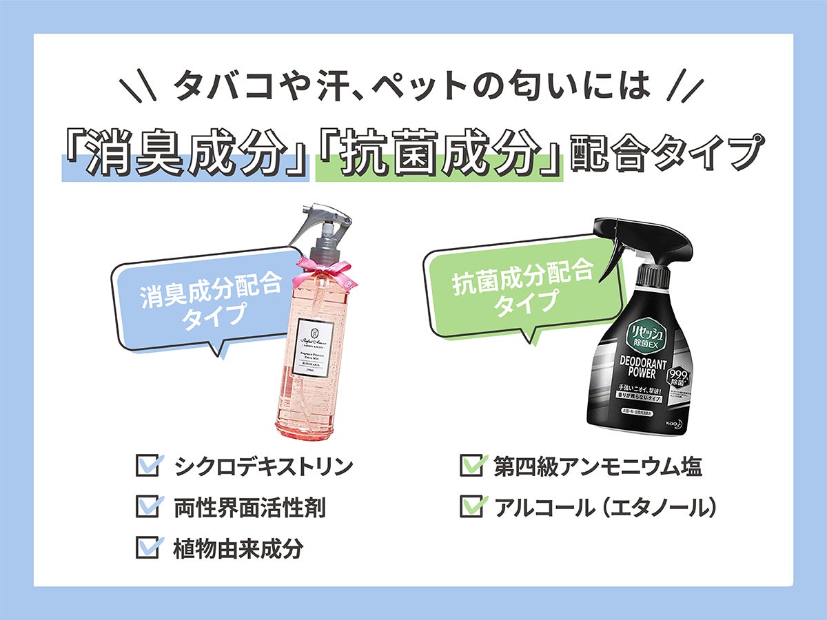 タバコや汗、ペットの匂いには「消臭成分」「抗菌成分」配合タイプがおすすめ。 消臭成分配合タイプはシクロデキストリン・両性界面活性剤・植物由来成分に注目。抗菌成分配合タイプは第四級アンモニウム塩・アルコール（エタノール）に注目。