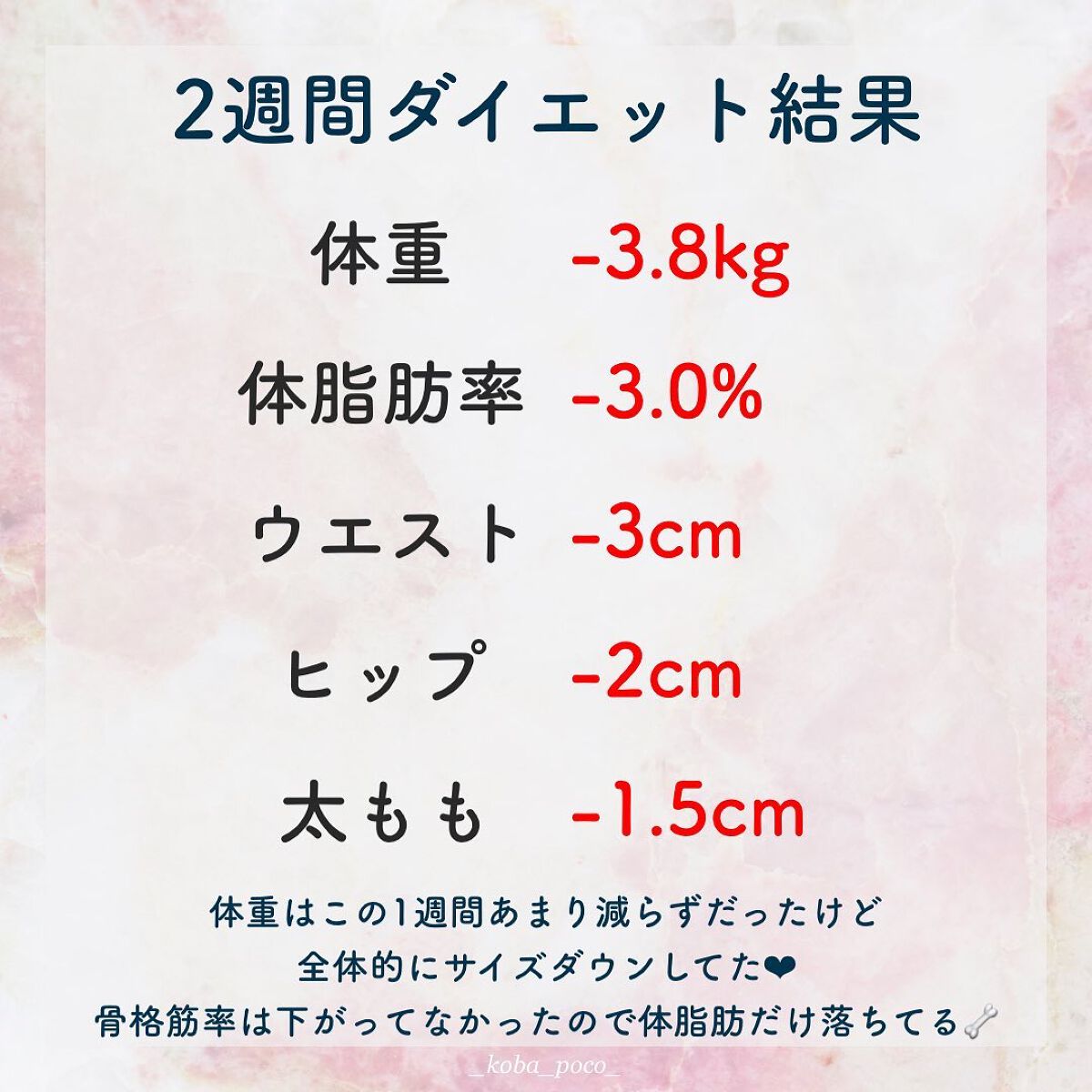 ピンク丸剤/ミオル韓医院/ボディサプリメントを使ったクチコミ（2枚目）