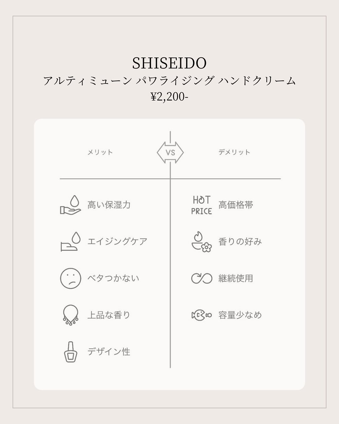 アルティミューン パワライジング ハンドクリーム/SHISEIDO/ハンドクリームを使ったクチコミ(2枚目)