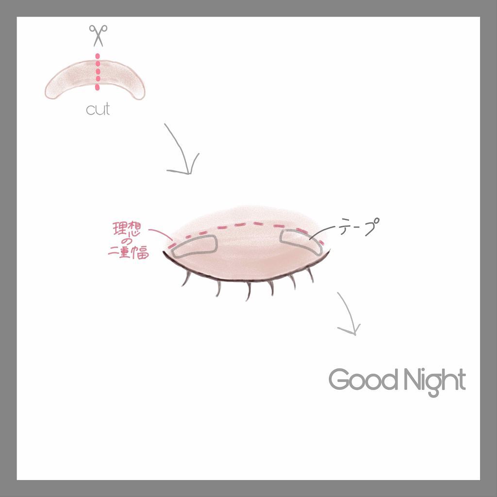 ルドゥーブル/ルドゥーブル/二重まぶた用アイテムを使ったクチコミ（3枚目）