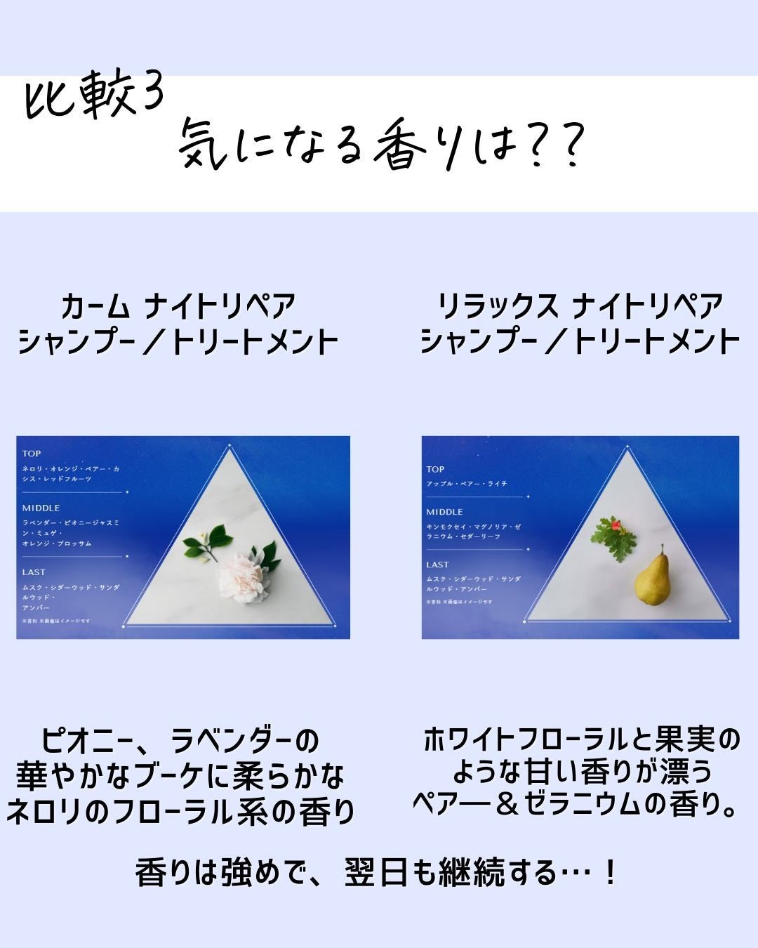 とまと村長@化粧品研究者 on LIPS 「化粧品研究者のとまと村長です🍅今回は、話題のYOLUをいただい..」(6枚目)