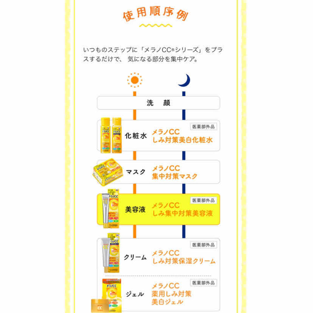 薬用 しみ 集中対策 美容液/メラノCC/美容液を使ったクチコミ（2枚目）