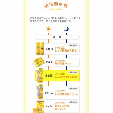 薬用 しみ 集中対策 美容液/メラノCC/美容液を使ったクチコミ（2枚目）