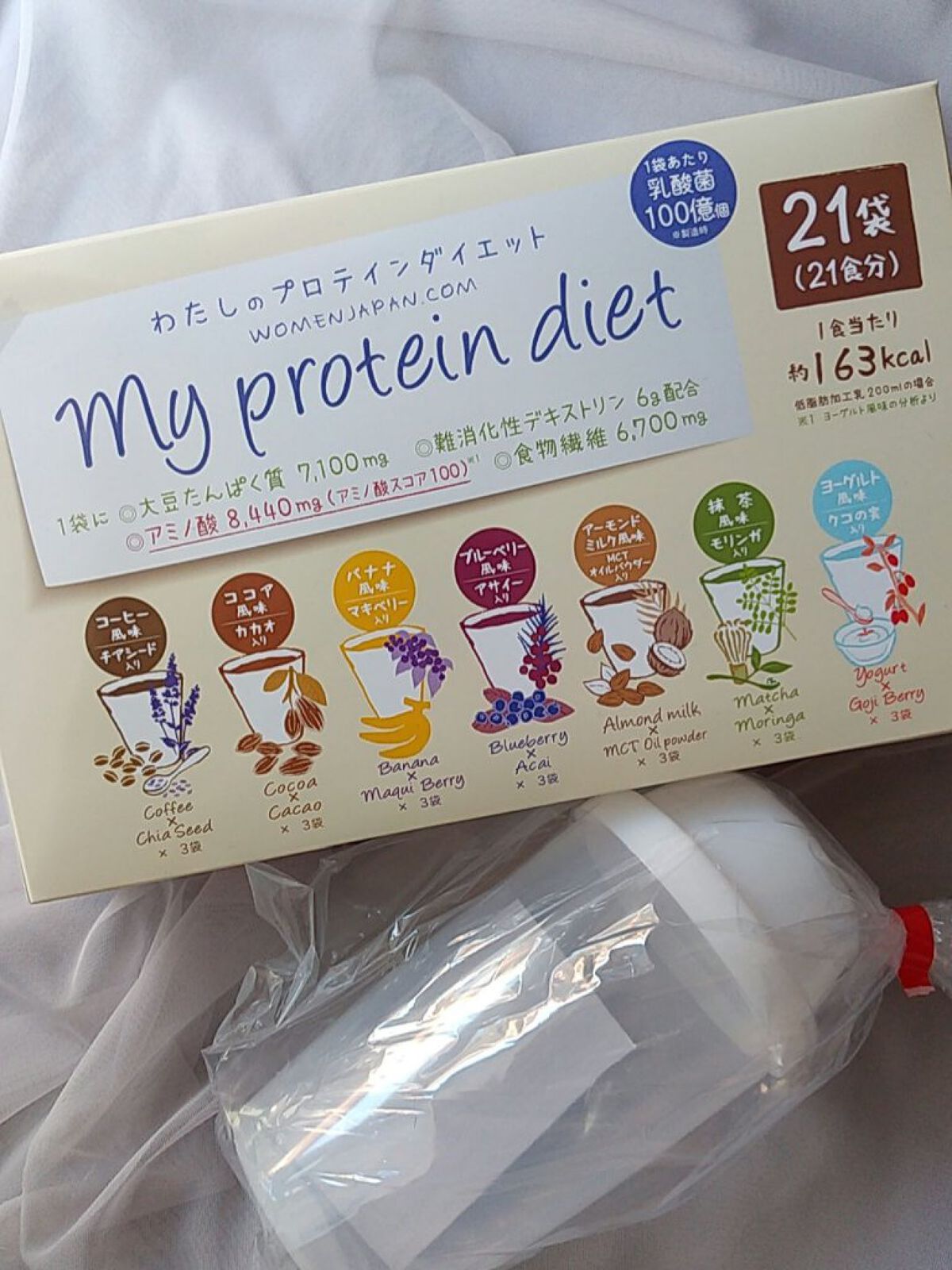 わたしのプロテインダイエット/ウーマンジャパン/ソイプロテインを使ったクチコミ（3枚目）