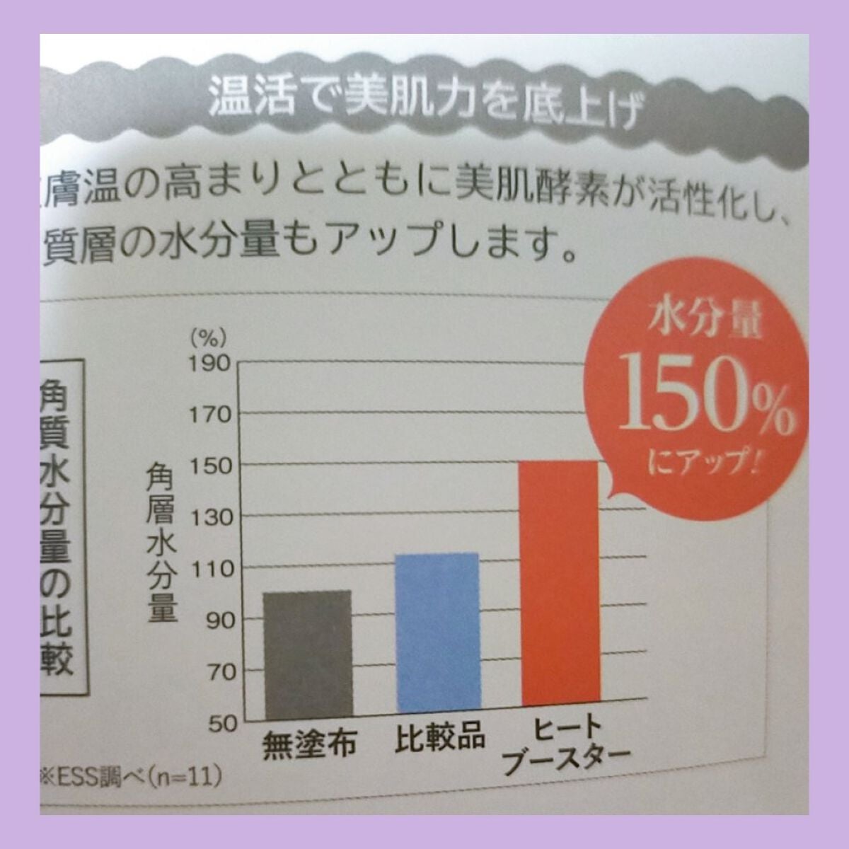ヒートブースター /ESS/ブースター・導入液を使ったクチコミ(5枚目)