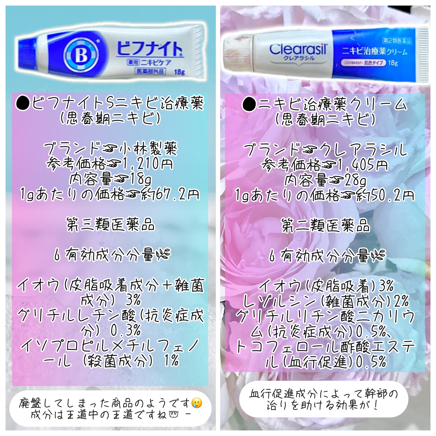 びふナイト/小林薬品/フェイスクリームを使ったクチコミ(2枚目)