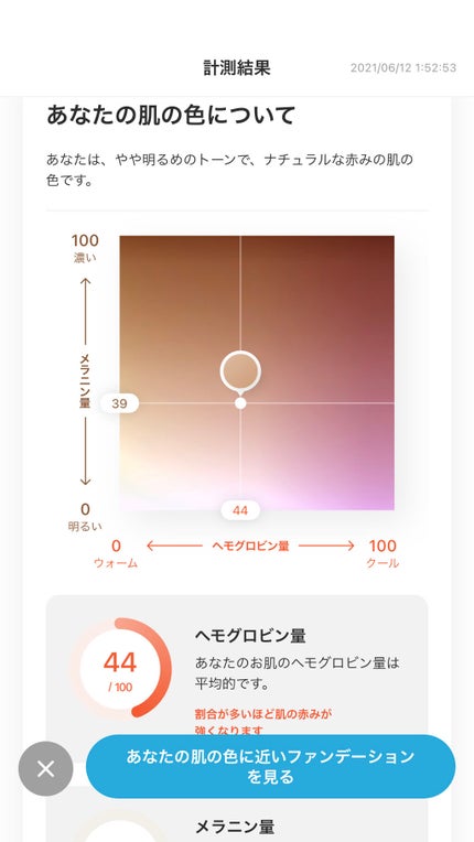 ZOZOGLASS/ZOZOTOWN/その他を使ったクチコミ(2枚目)