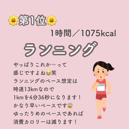 MILK PROTEIN脂肪0/ザバス/その他プロテインを使ったクチコミ(7枚目)