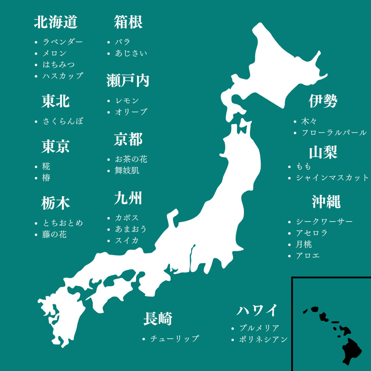 東北ルルルン（さくらんぼの香り）/ルルルン/シートマスク・パックを使ったクチコミ（2枚目）