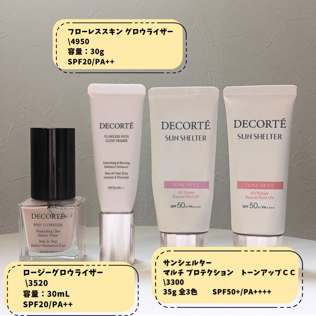 ロージー グロウライザー/DECORTÉ/化粧下地を使ったクチコミ（2枚目）