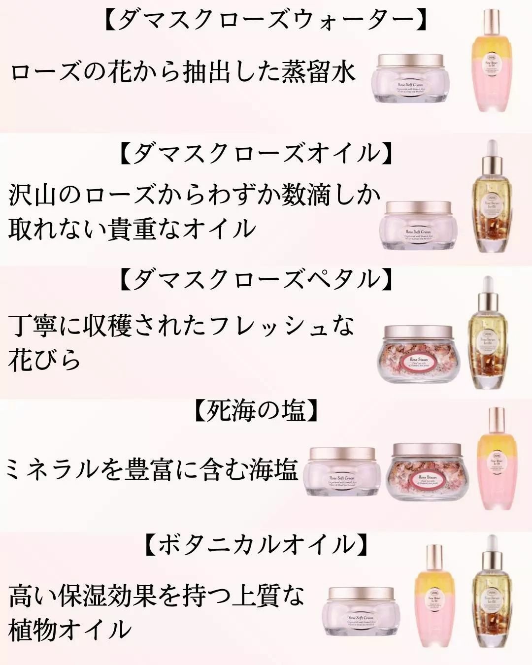 ローズスチーム/SABON/その他スキンケアを使ったクチコミ（2枚目）
