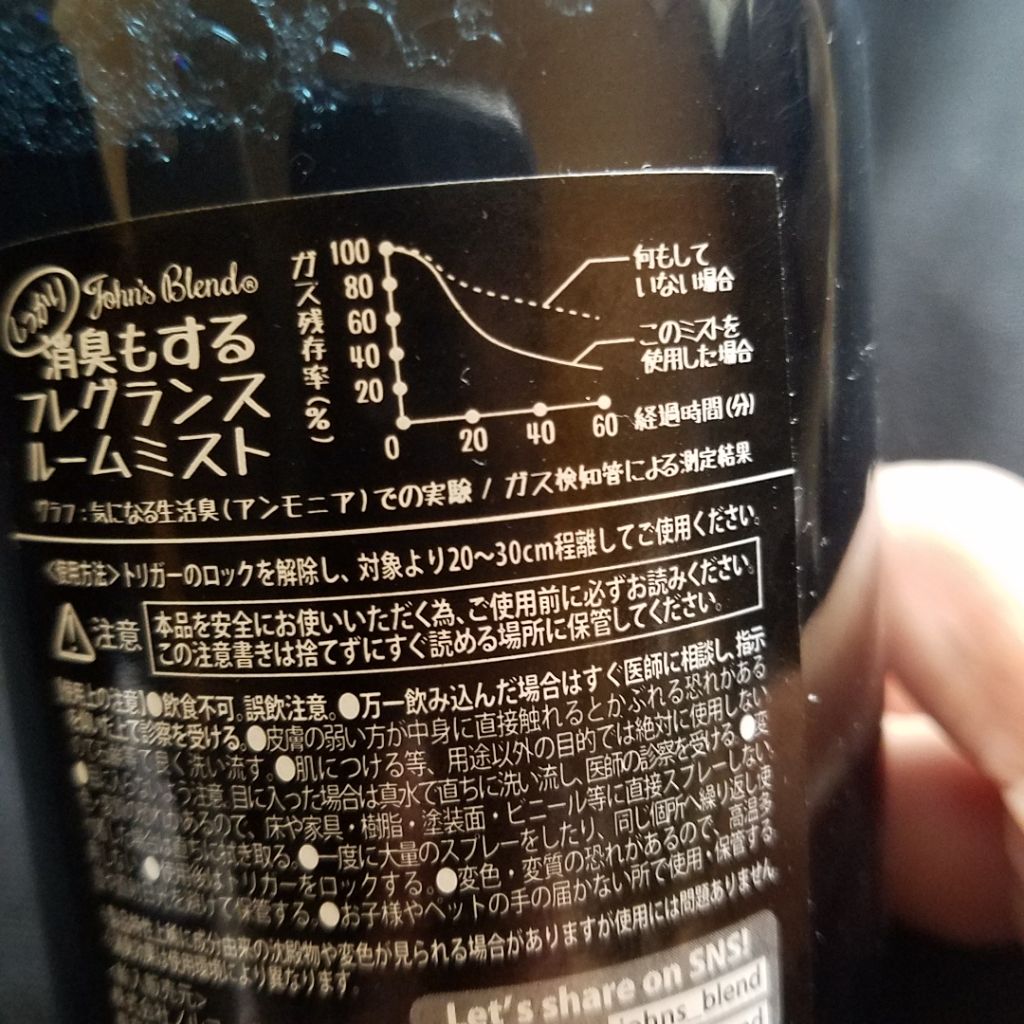 F&D ルームミスト/John's Blend/香水(その他)を使ったクチコミ(2枚目)