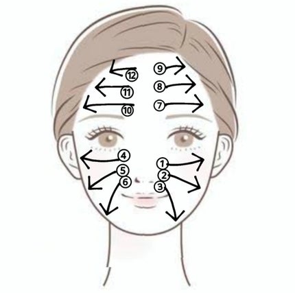 シルコットなめらか仕立て/シルコット/コットンを使ったクチコミ(2枚目)