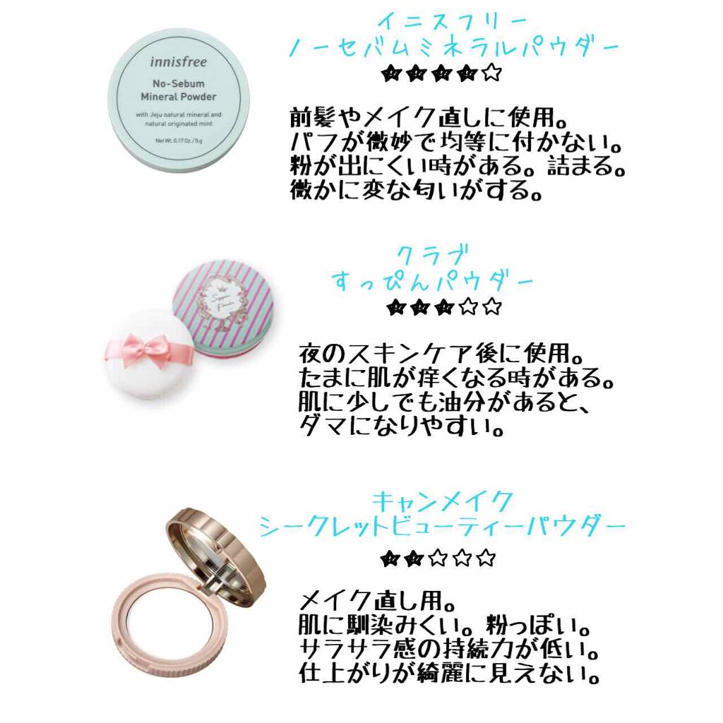 薬用固形パウダー/ピジョン/ボディパウダーを使ったクチコミ(3枚目)