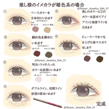 30COLORSEYESHADOWPALETTE/Dolly Angel/パウダーアイシャドウを使ったクチコミ（2枚目）