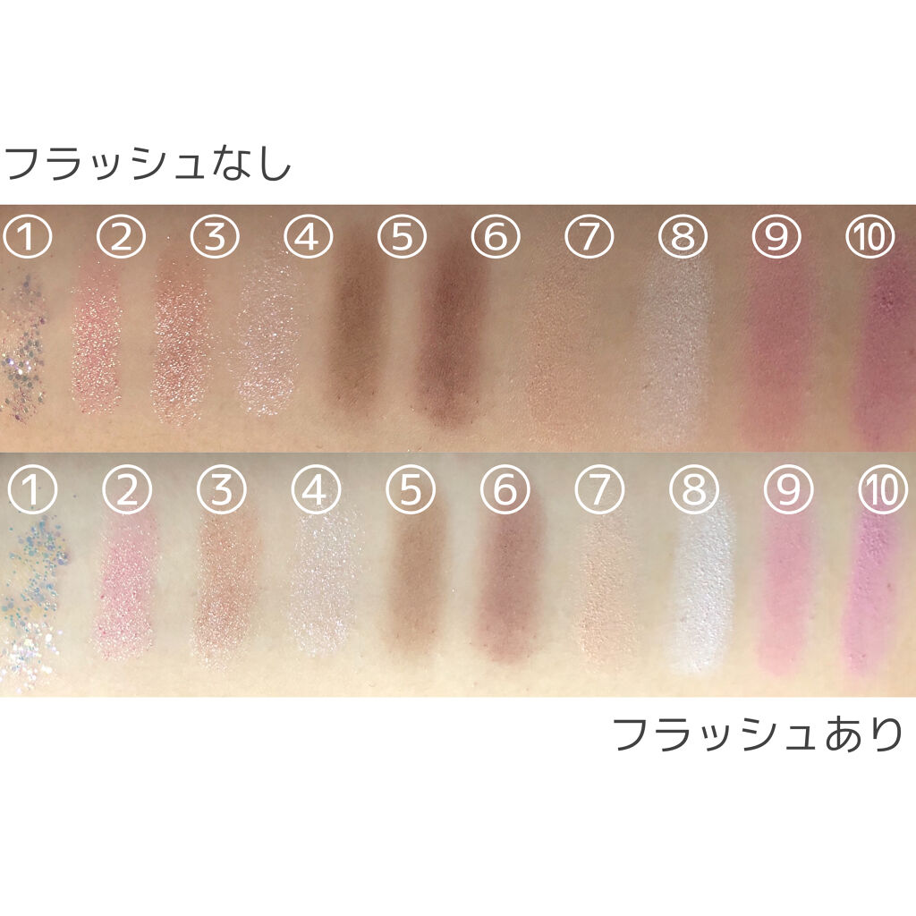 ラグトーマス・キット/RICAFROSH/アイシャドウパレットを使ったクチコミ（2枚目）