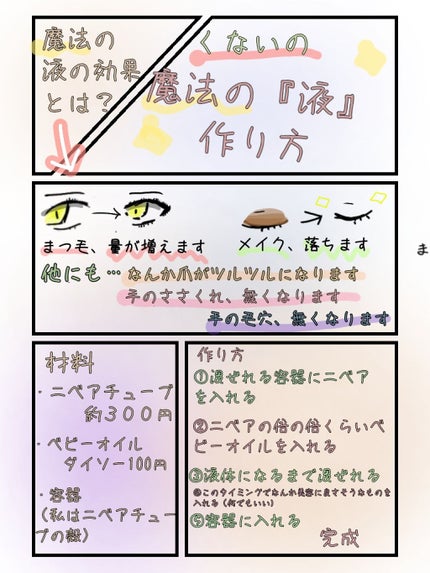 ローヤルゼリー配合 栄養ローション/DAISO/美容液を使ったクチコミ(2枚目)