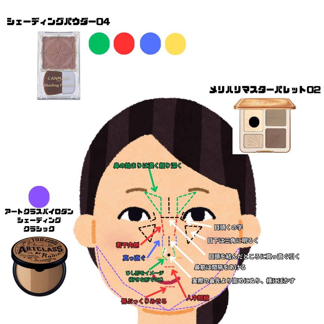 ラスティングマルチアイベース WP/キャンメイク/アイシャドウベースを使ったクチコミ(9枚目)