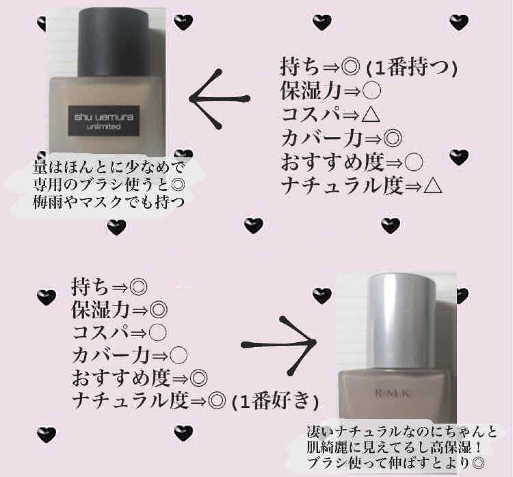 RMK リクイドファンデーション/RMK/リキッドファンデーションを使ったクチコミ(4枚目)