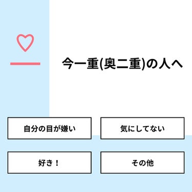 さゆざぶろう on LIPS 「【質問】今一重(奥二重)の人へ【回答】・自分の目が嫌い：60...」（1枚目）