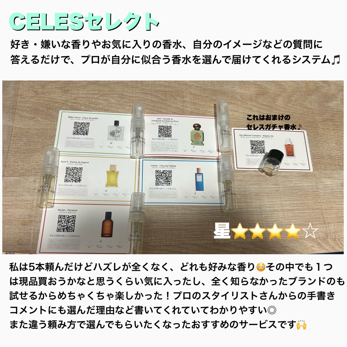 カード ジャルダン オーデパルファム/ミラー ハリス/香水(レディース)を使ったクチコミ(2枚目)