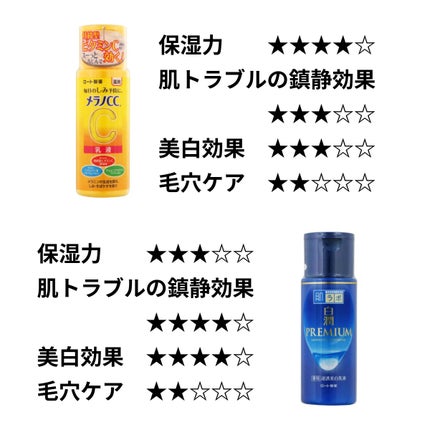 白潤プレミアム 薬用浸透美白乳液/肌ラボ/乳液を使ったクチコミ(3枚目)