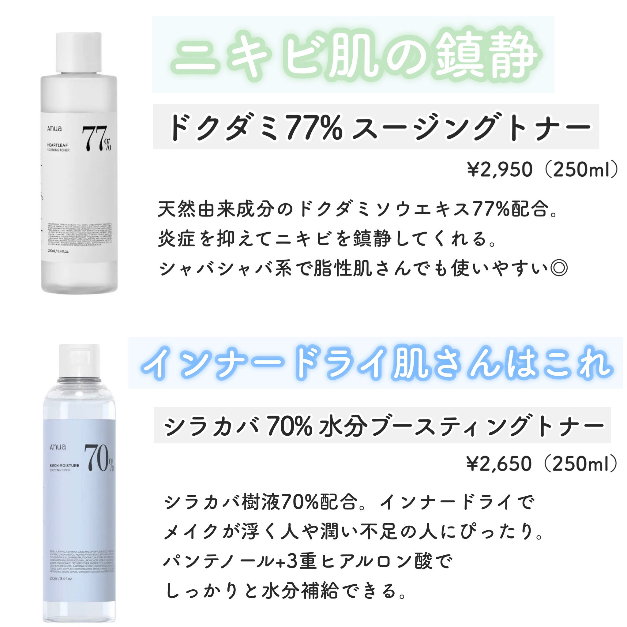 シラカバ 70% 水分ブースティングトナー/Anua/化粧水を使ったクチコミ（2枚目）