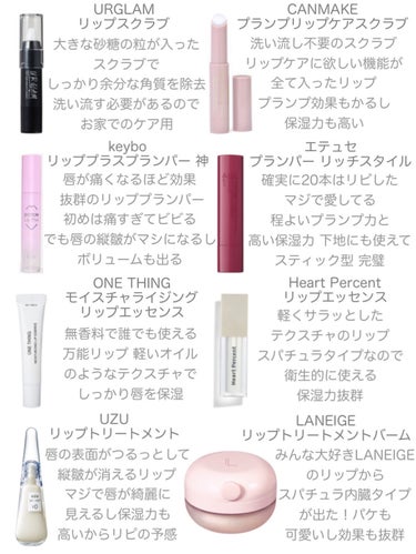 リップトリートメントバーム/LANEIGE/リップケア・リップクリームを使ったクチコミ（2枚目）