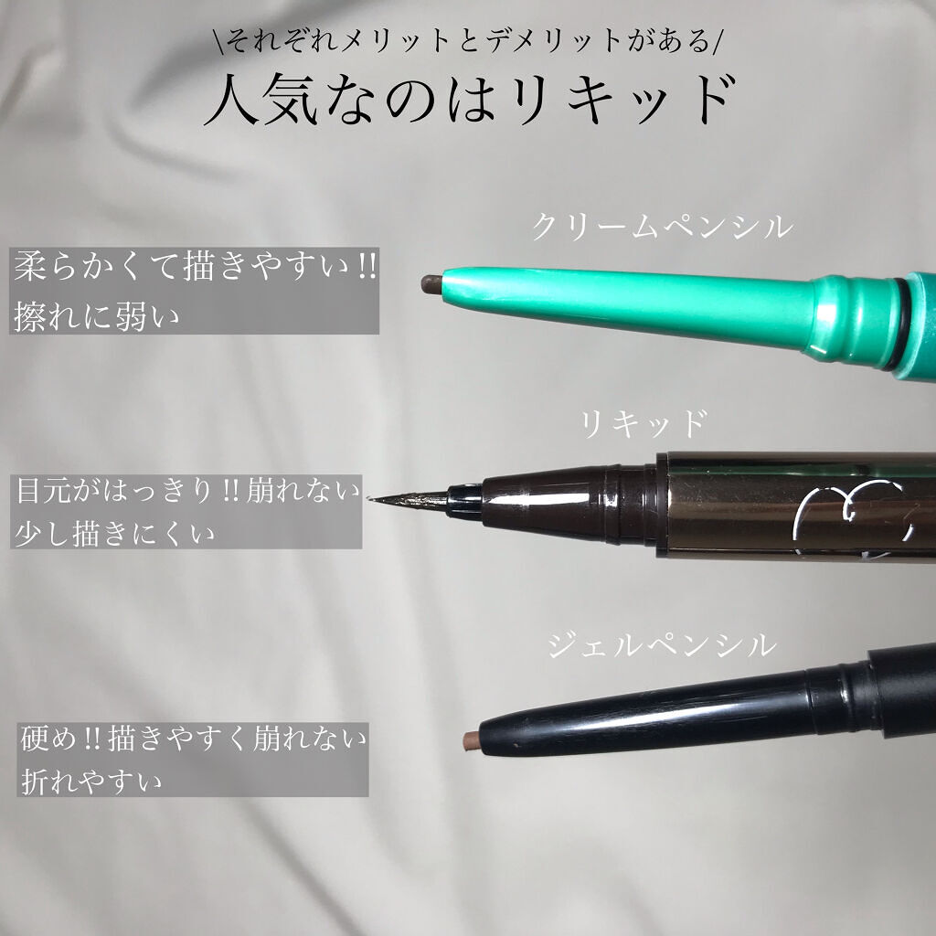 スターリーアイズスリムジェルアイライナー/lilybyred/ジェルアイライナーを使ったクチコミ（2枚目）