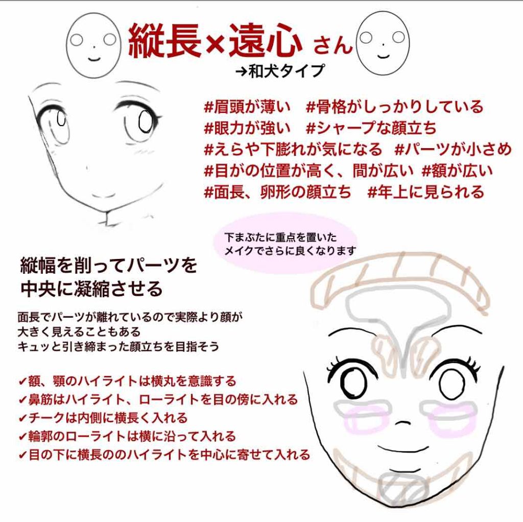 シェーディングパウダー/キャンメイク/シェーディングを使ったクチコミ（3枚目）