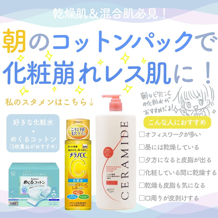 めくるコットン/コットン・ラボ/コットンを使ったクチコミ（1枚目）