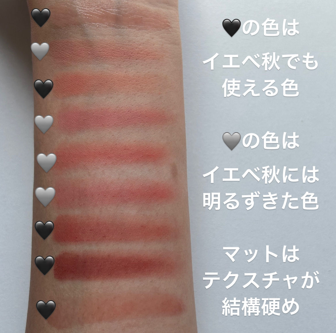 ムードペインティングリップアンドチークパレット 01ウォームカラーリング/dasique/マルチパレットを使ったクチコミ（3枚目）