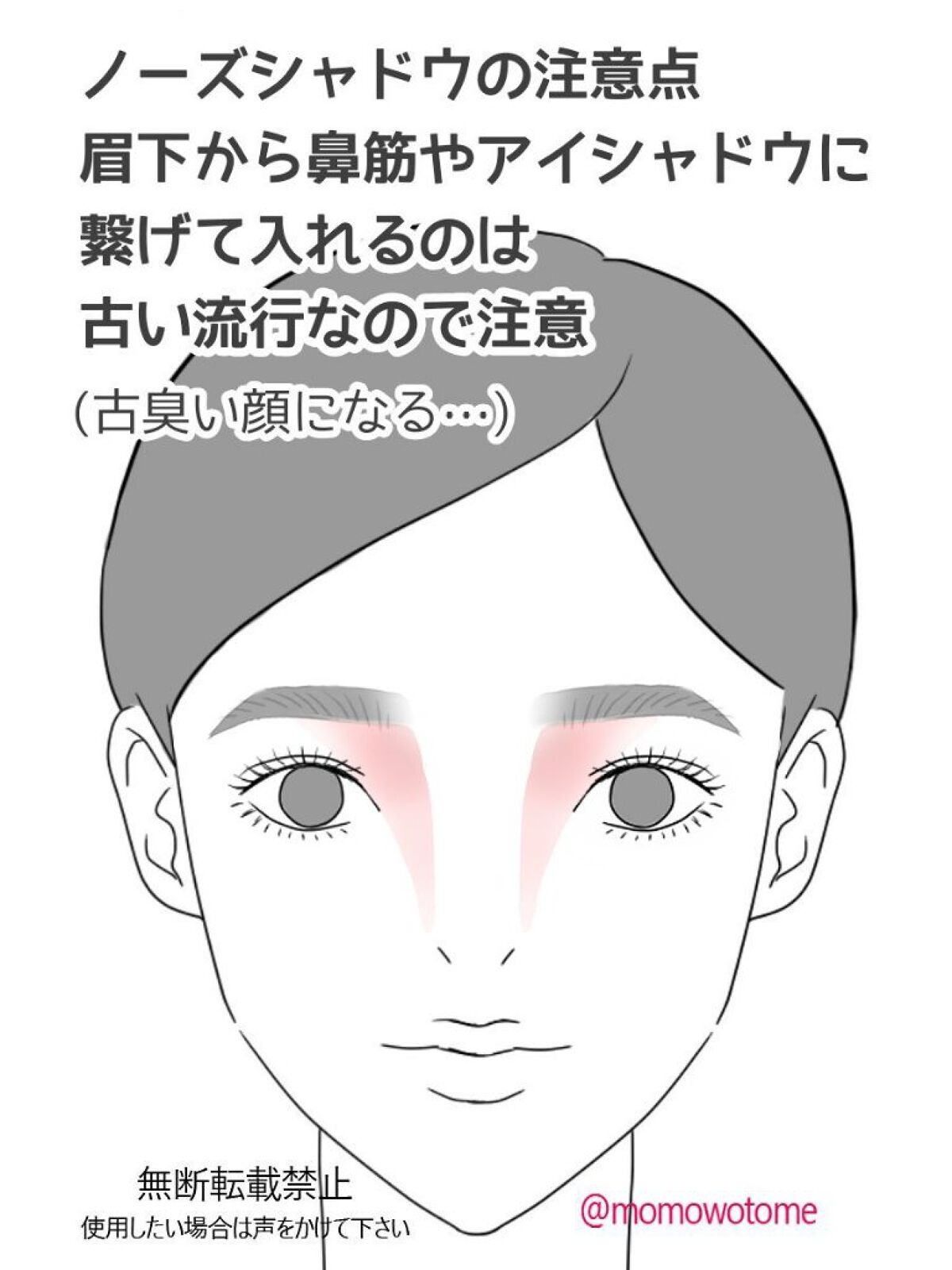 シェーディングパウダー/キャンメイク/シェーディングを使ったクチコミ（2枚目）