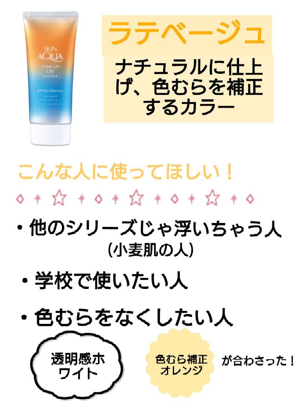 ひよこ on LIPS 「今回は私の大好きなスキンアクアです。パールがはいっているので艶..」(6枚目)