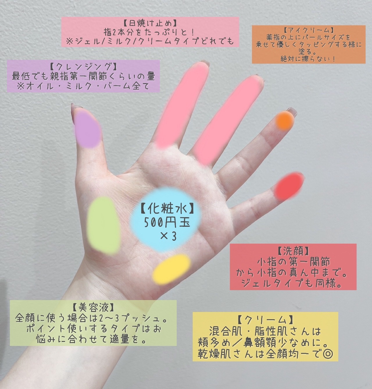 潤浸保湿 フェイスクリーム/キュレル/フェイスクリームを使ったクチコミ（2枚目）