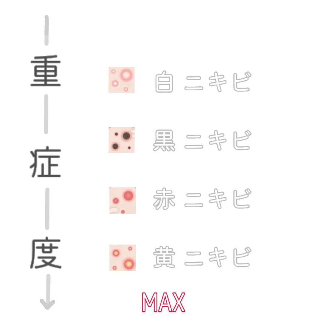 UVミルクEX/NOV/日焼け止めミルクを使ったクチコミ（2枚目）