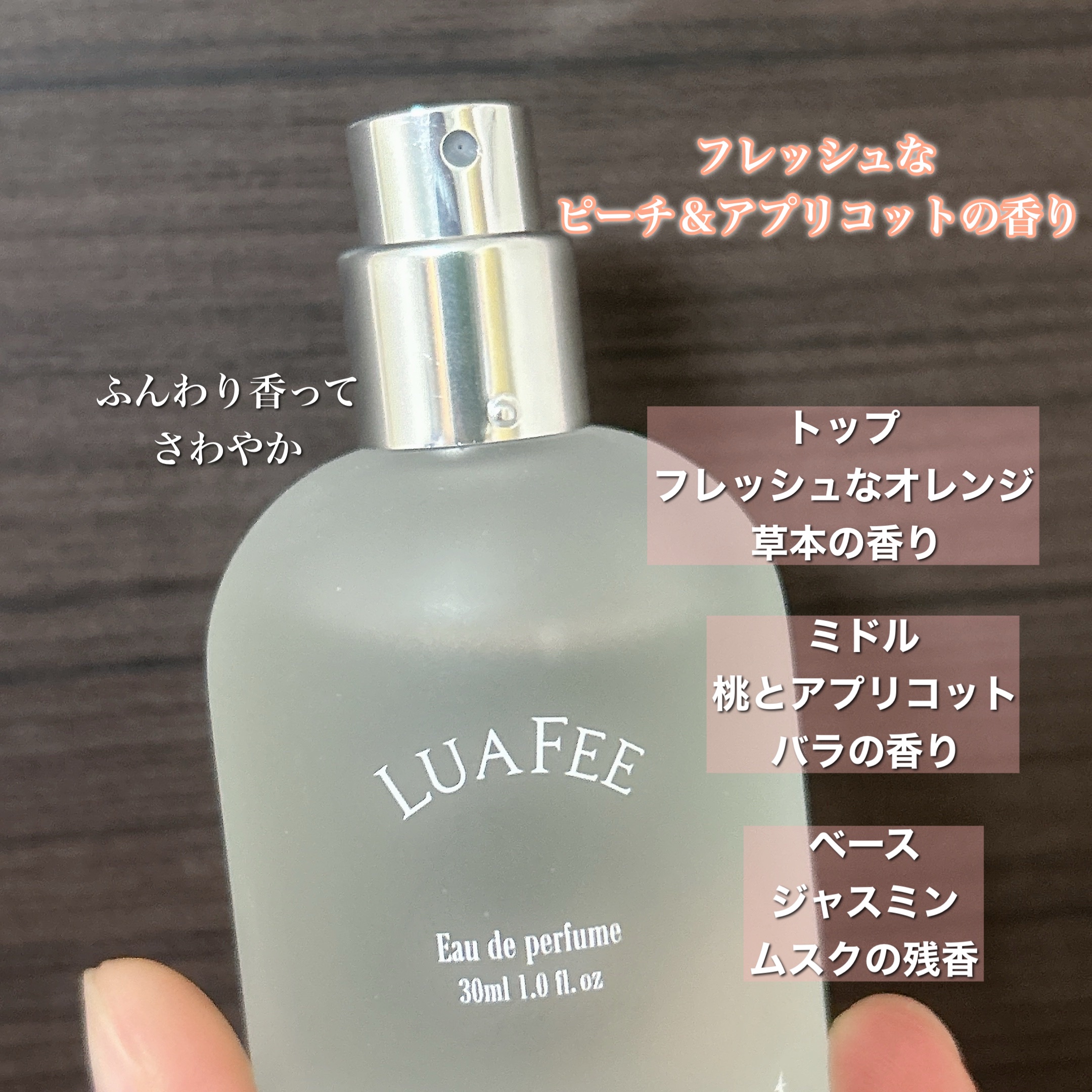 ホワイトアプリコット/LUAFEE/香水(レディース)を使ったクチコミ（3枚目）