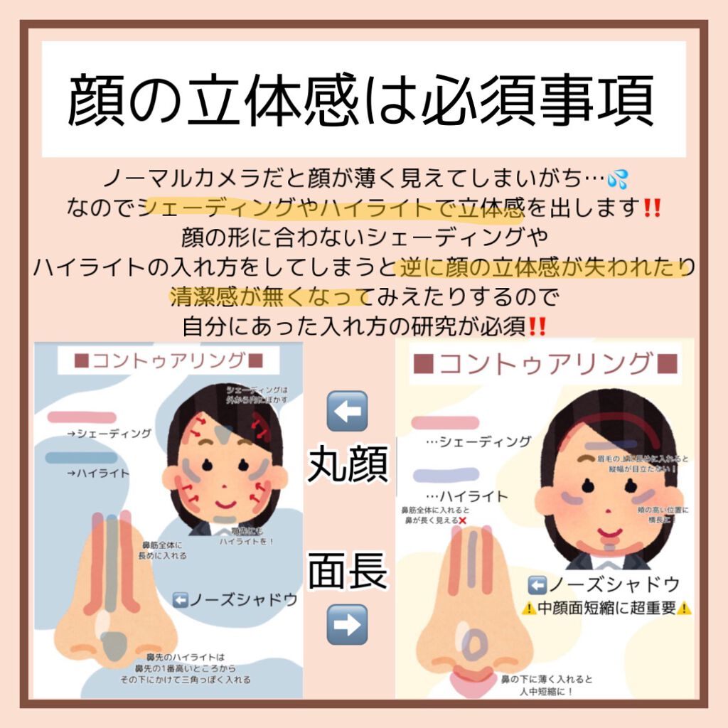 カバーパーフェクション チップコンシーラー/the SAEM/リキッドコンシーラーを使ったクチコミ(7枚目)