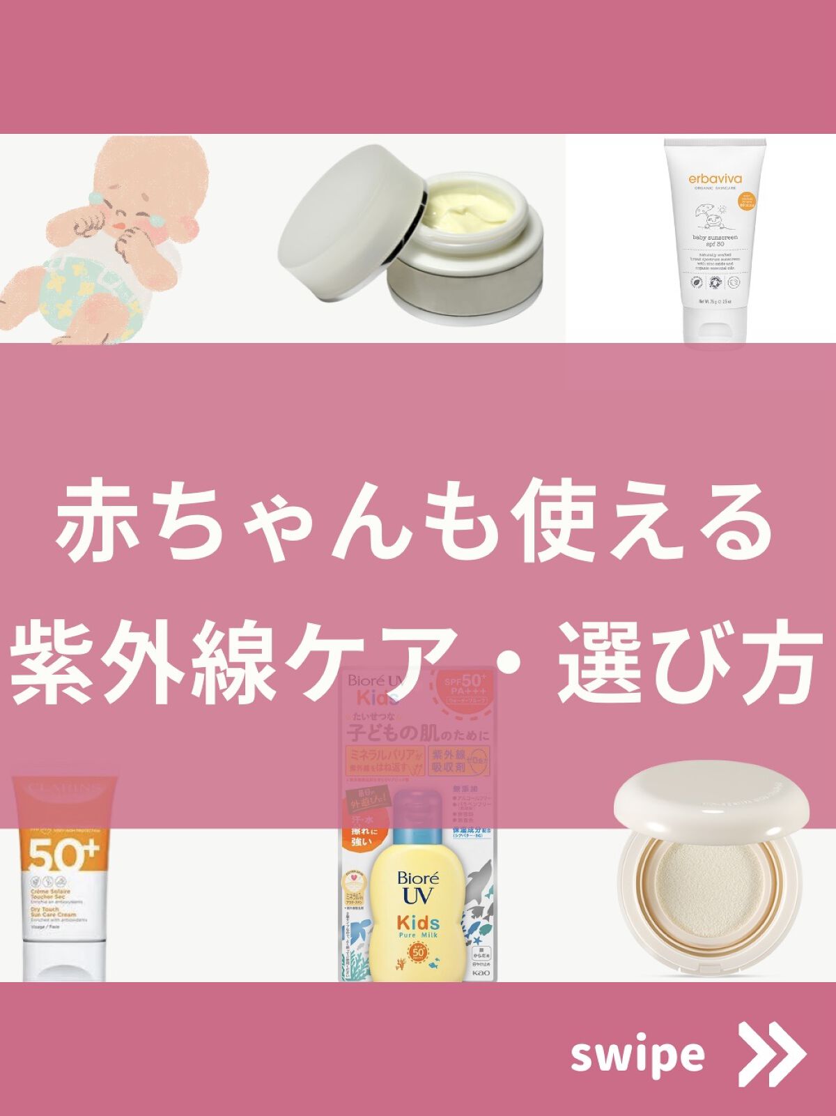 ベビー サンスクリーン/エルバビーバ/日焼け止め・UVケアを使ったクチコミ（1枚目）