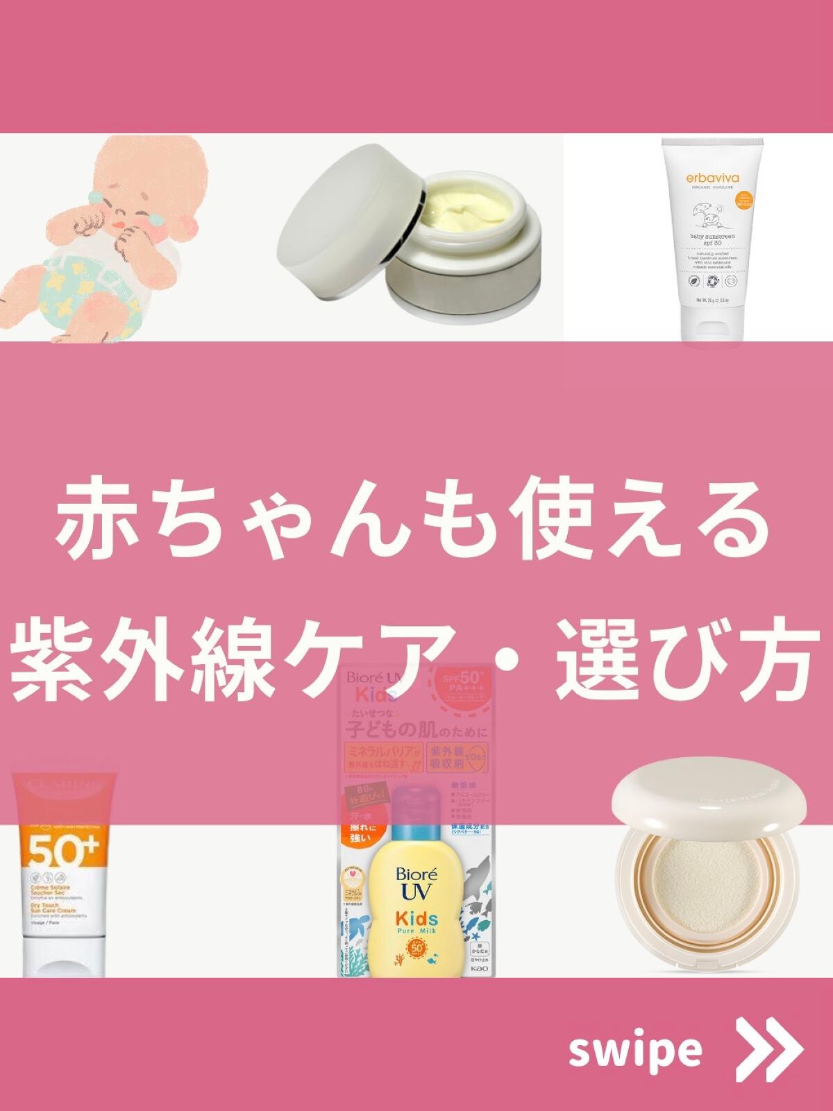 ベビー サンスクリーン/エルバビーバ/日焼け止め・UVケアを使ったクチコミ(1枚目)