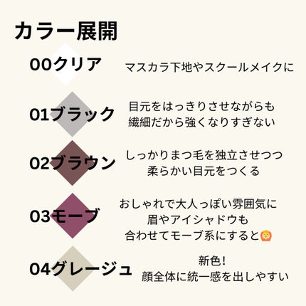 耐久カールマスカラ/CEZANNE/マスカラを使ったクチコミ(3枚目)