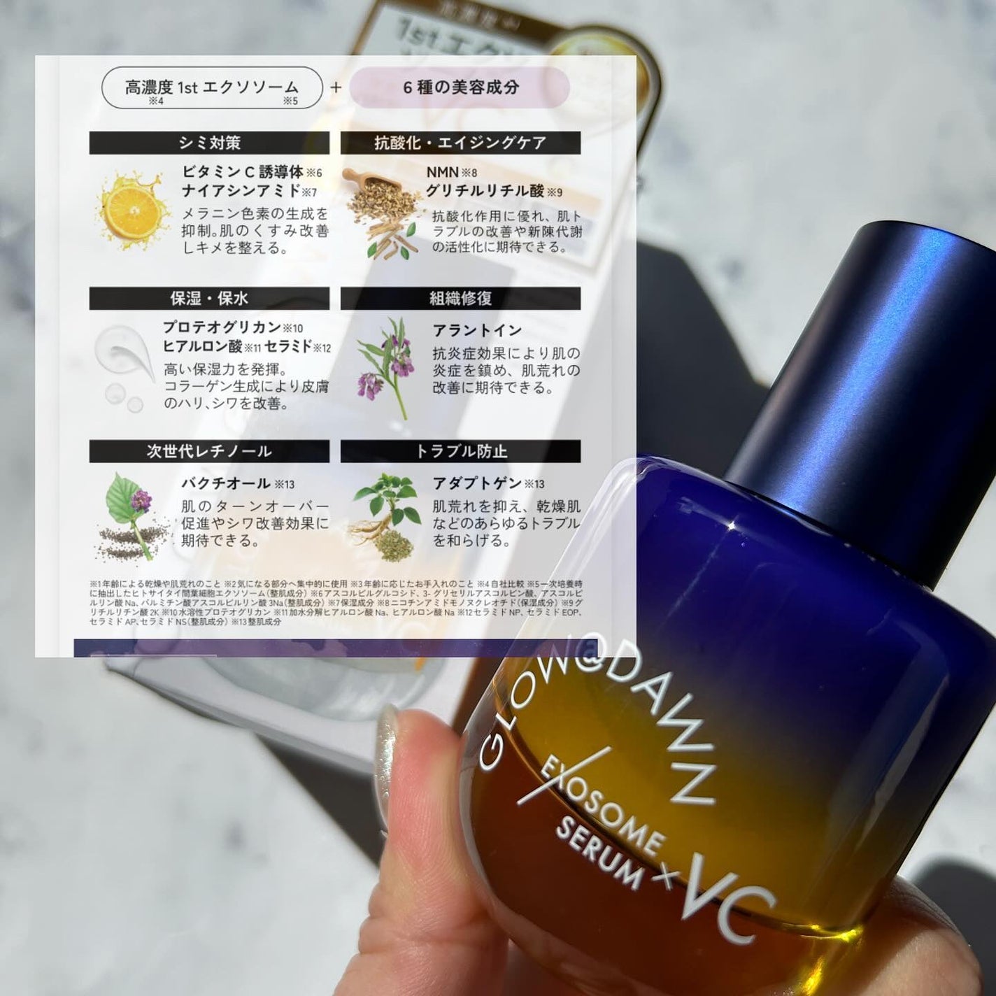 1stエクソソーム VCセラム/GLOW@DAWN/美容液を使ったクチコミ(2枚目)