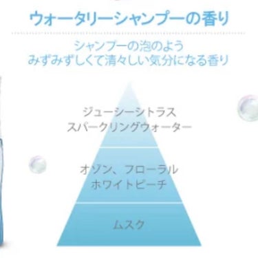 ウォータリーシャンプーの香り オードトワレ/アクアシャボン/香水(レディース)を使ったクチコミ（4枚目）