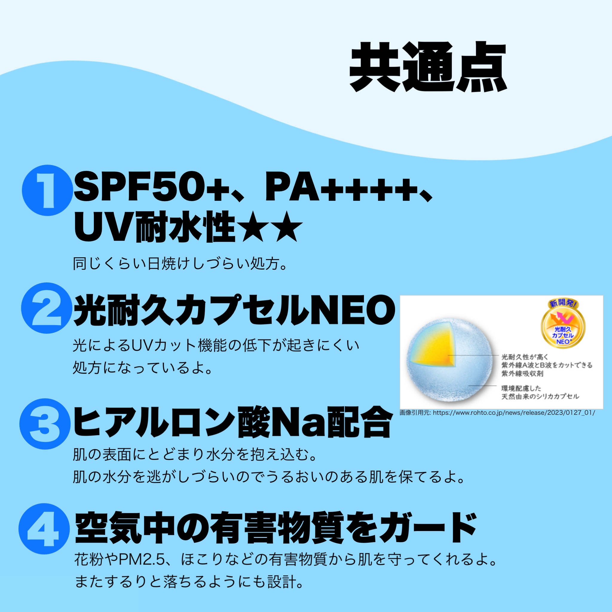 スキンアクア スーパーモイスチャージェル/スキンアクア/日焼け止めジェルを使ったクチコミ（3枚目）