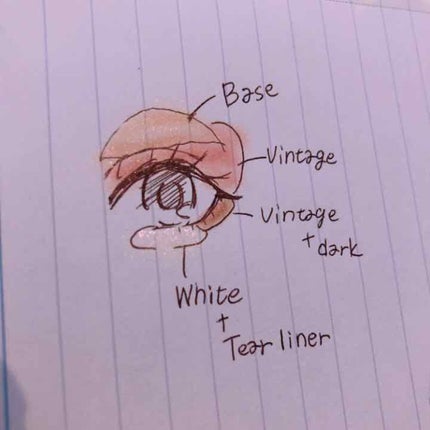 ティアー アイライナー/ETUDE/リキッドアイライナーを使ったクチコミ(2枚目)